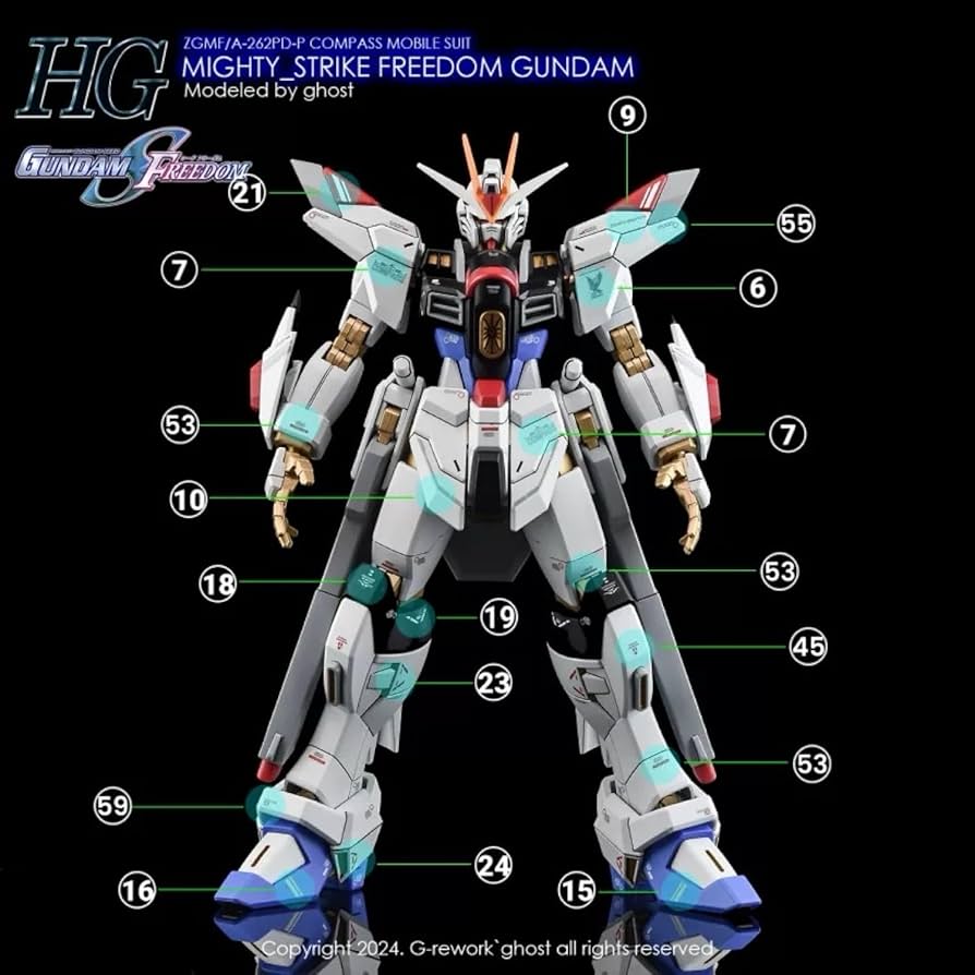 Amazon | 蛍光!! HG RG EG 1/144 ロボット MS 炎社ディテールアップ Amazon | 蛍光!! HG RG EG 1/144 ロボット MS 炎社ディテールアップ